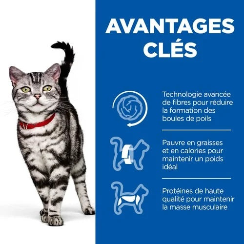 HILL’S SCIENCE PLAN Hairball Indoor Aliment pour Chat Adulte au poulet (10 Kg)