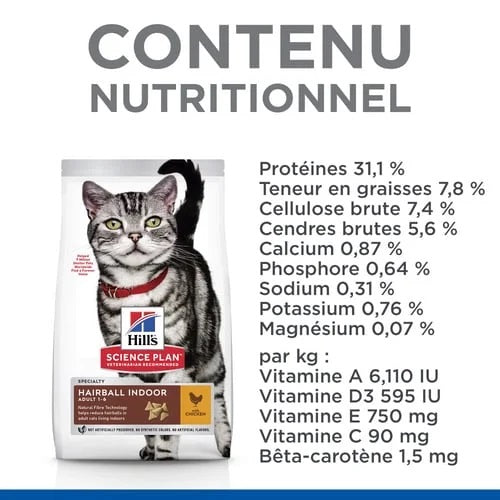 HILL’S SCIENCE PLAN Hairball Indoor Aliment pour Chat Adulte au poulet (10 Kg)