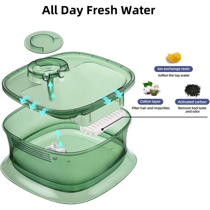 Fontaine d'eau pour chien ultra silencieux