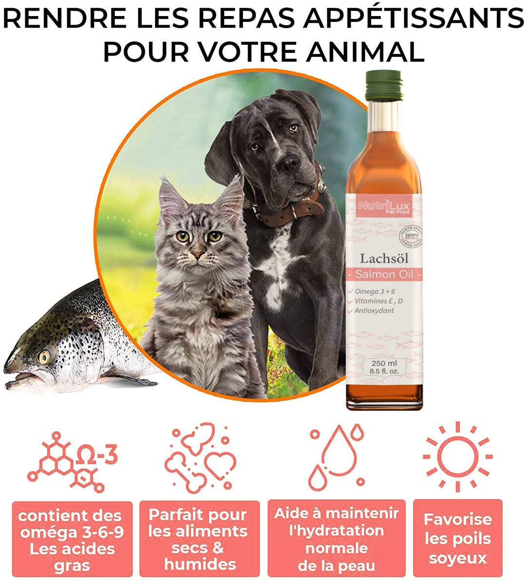 Nutrilux HUILE DE SAUMON BOUTEILLE 250ML POUR CHAT& CHIEN