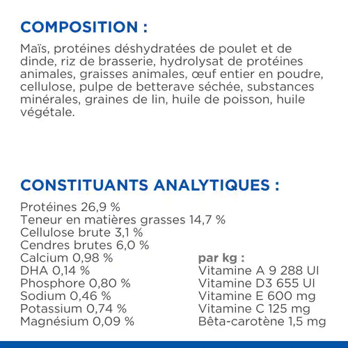 Hill’s Science Plan Large Breed Puppy Aliment pour Chiot de Grande Race (14,5kg)